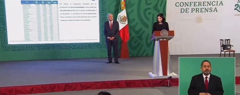 Gasto Federalizado para Guerrero en el 2022 será de 67 mil 219.2 mdp, un incremento del&nbsp;6.1%