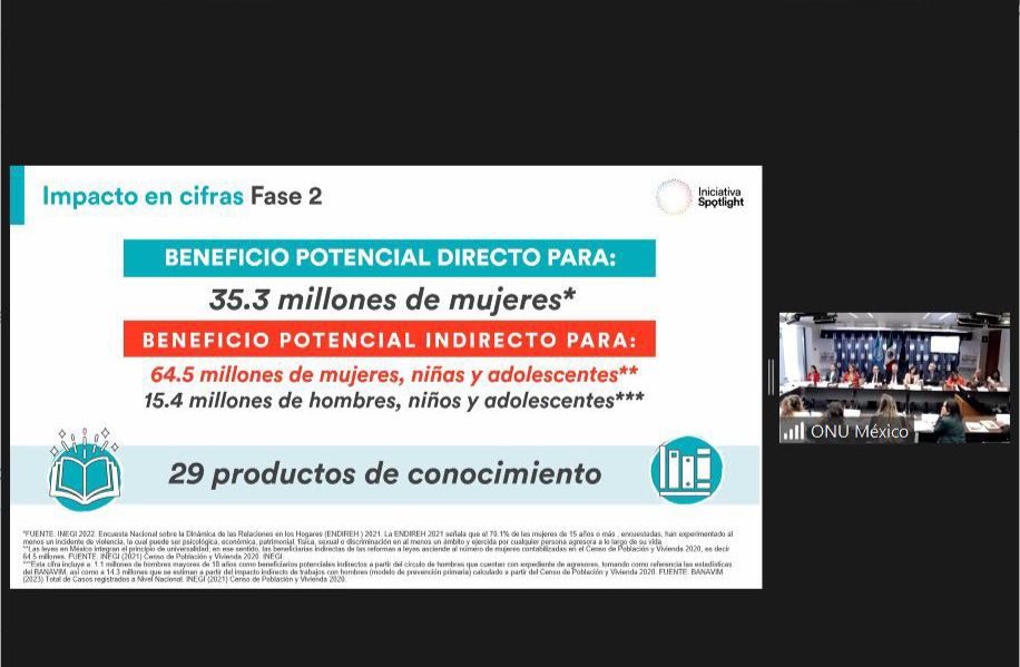 Guerrero cumple con acciones de la Iniciativa Spotlight